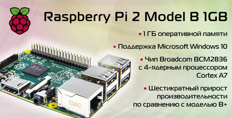 тест Слайд1